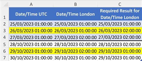 convert bst to gmt.
